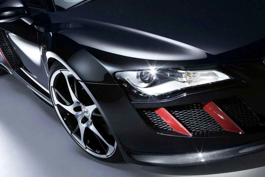 Automobile Industry